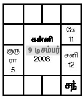 கன்னி Kanni