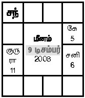 மீனம் Meenam