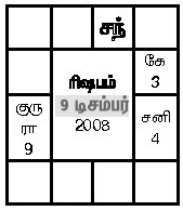 ரிஷபம் Rishabam