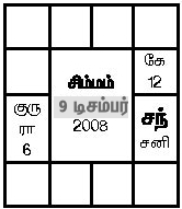 simmam சிம்மம்
