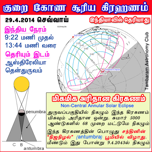 Non Central Annular Solar Eclipse 29th april 2014 tuesday, குறை சூரிய கிரகணம், கிரைண தோஷம், பரிகாரம், சந்திர கிரகணம்