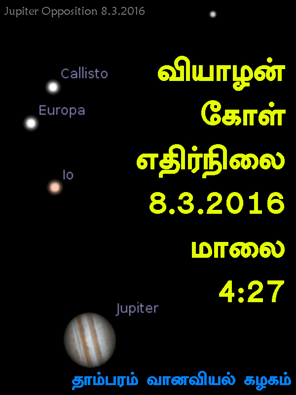 மகாமகம் jupiter Opposition 8th march 2016