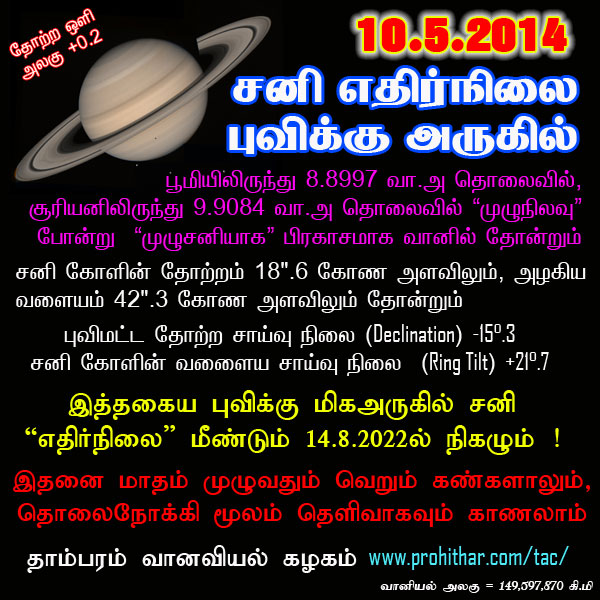 Saturn at opposition and close10.5.2014, சனி கோள் எதிர் நிலை (சூரியன் பூமி சனி நேர்கோட்டில்)மற்றும் புவி அன்மைநிலை 