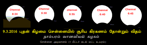 Solar Eclipse - Tambaram Astronomy Club- Mercury Transit 2016, Chennai, Tambaram Astronomy Club, India, IAU, NASA