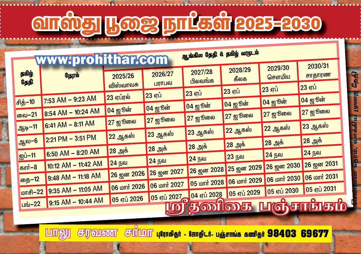 vastu dates 2025, 2026,2027,2028,2029,2030 Bhumi Pojan, Boomi Pojai, வாஸ்து பூஜை நாள், வாஸ்து நேரம்
